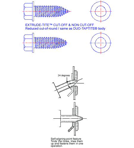 Extrude-tite fastener
